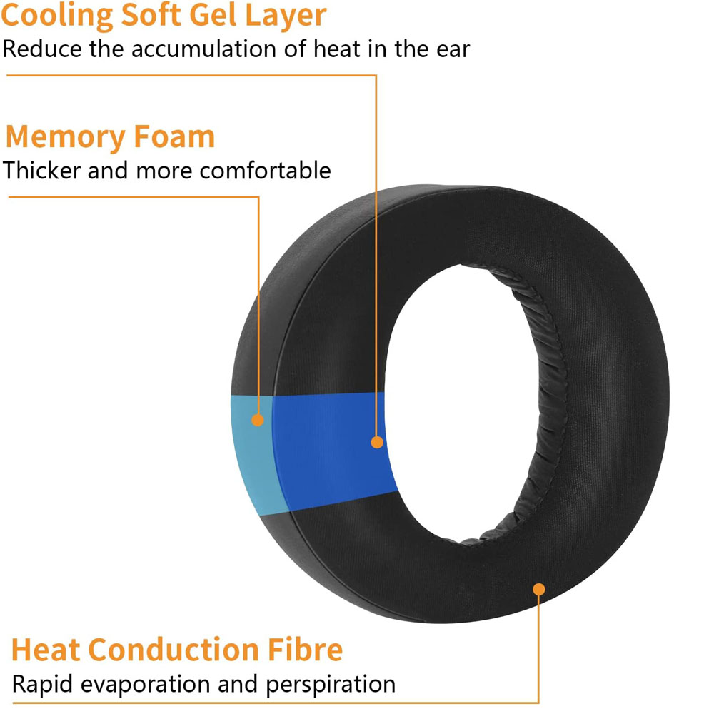 Poyatu PS5 Earpad Gel Pendingi - Cooling Pillow Gel ulasan dan harga