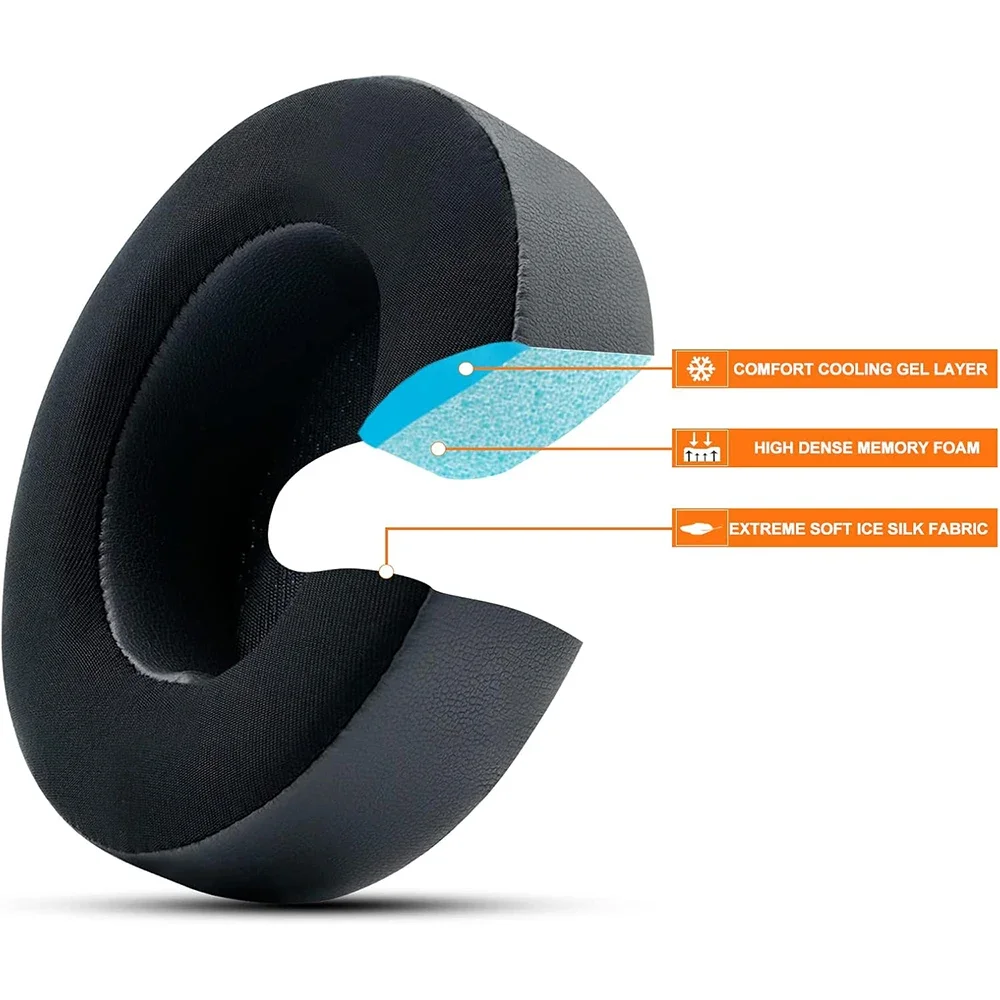 Bantalan Telinga Pengganti Gel - Cooling Pillow Gel ulasan dan harga